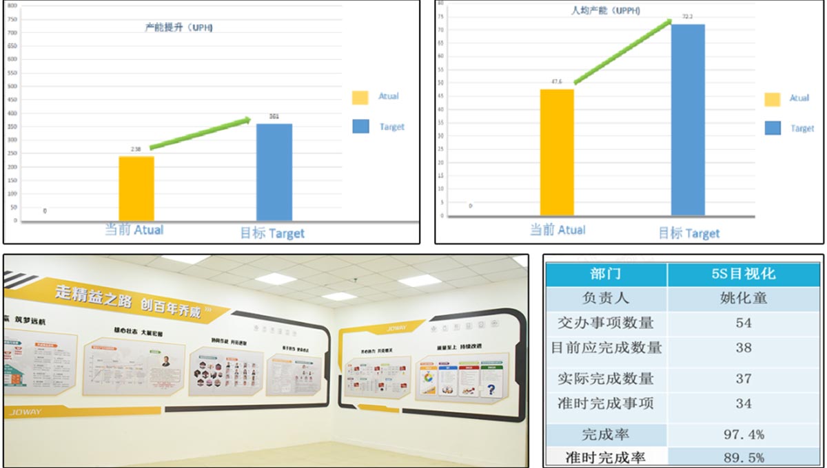 改善总结03.jpg